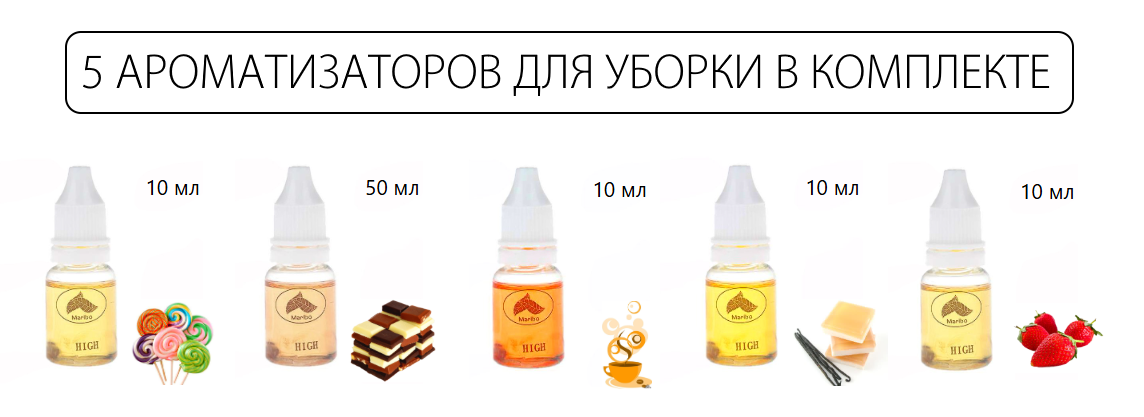 Моющая швабра с распылитем и отжимом купить